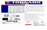 Tornado CX 2010
