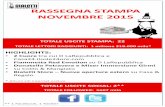 Rassegna Stampa Bialetti Novembre 2015