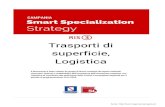RIS3 Campania - Trasporti di superficie, Logistica - Position Paper