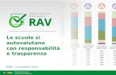 Rav - Rapporti di autovalutazione delle scuole