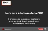 La ricerca è alla base della CRO, SMXL, Milano, Novembre 2016