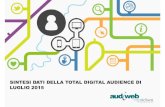 La total digital audience in Italia - Luglio 2015