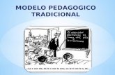 Modelo pedagogico tradicional