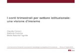 C. Cicconi, S. Cuicchio, M.A. - Fugnitto I conti trimestrali per settore istituzionale: una visione d’insieme