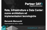 Partner Day Milano - dicembre 2015 - Rete, Infrastrutture e Data Center: nuove architetture ed implementazioni tecnologiche