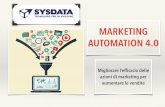Marketing Automation 4.0 - come far parte della rivoluzione in 12 slide