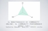 The community performance index: a proposed model for community monitoring
