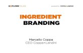 Explore Talks on "Ingredient Branding"