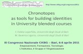 Chronotopes as tools for building identities in University blended courses