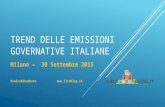 Trend delle emissioni governative italiane 30 ottobre  2015