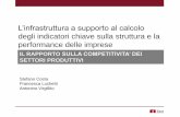 Stefano Costa, Francesca Luchetti, Antonino Virgillito - IL RAPPORTO SULLA COMPETITIVITA’ DEI SETTORI PRODUTTIVI