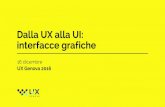 UX Genova 2016 - Dalla UX alla UI: interfacce grafiche