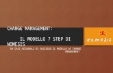 Change Management: il modello Nomesis in 7 step