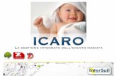 Progetto ICARO: Presentazione del Prodotto