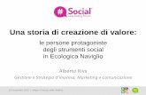 Una storia di creazione di valore: le persone protagoniste degli strumenti social in Ecologica Naviglio - #schf15