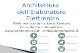 Architettura dell'Elaboratore Elettronico (Computer)