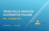 Trend delle emissioni governative italiane 12 maggio 2016