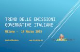 Trend  emissioni governative italiane 14 marzo 2016