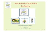 Presentazione Aiuto DSA La Spezia 2015