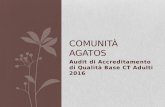 AGATOS Onlus | Comunità Terapeutica Residenziale Riabilitativa Estensiva
