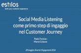 Social Media Listening come primo step di ingaggio nel customer journey