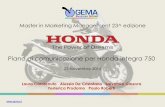 Honda Integra 750 - Communication Campaign