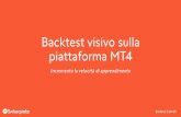 Come effettuare un backtest visivo nella piattaforma mt4
