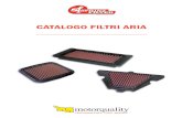 Catalogo Sprint Filter Filtri Aria
