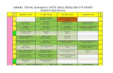 ORARI TOTAL Semestri i DYTE 2015-2016,FSP-FTI-FSHPJ Godina ...