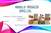 Modelo Reggio-Emilia
