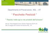 Corso Pacchetto pesticidi - 11. Residui miele e api