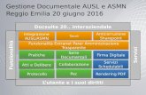 Gestione documentale: esperienza AUSL e ASMN Reggio Emilia - Roberto Ligabue