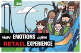 Emotions and Engagement by design in Retail