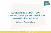 Ecommerce Startup: 10 elementi base per costruire il tuo progetto di ecommerce