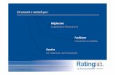 Ratinglab - Presentazione aziendale