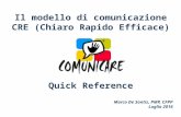 Il modello di comunicazione CRE (Chiaro Rapido Efficace)