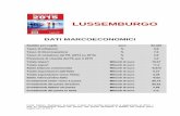 Lussemburgo: dati macroeconomici 2015 dal Business Atlas