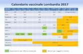 Vaccinazioni lombardia novita' - wikivaccini