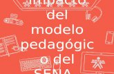 Modelo pedagogico