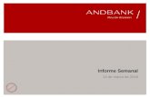 Andbank Informe semanal 14 de marzo 2016