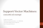 Support Vector Machines: concetti ed esempi