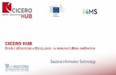 INDUSTRIA 4.0 - Il trasferimento tecnologico attraverso i Digital Innovation Hub - Vittoria Carli