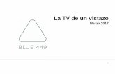 Blue  Informe Mensual TV Marzo 2017