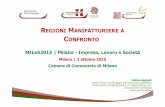 MILeS2015 | Milano - Impresa, Lavoro e Società 2015