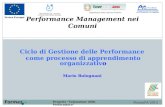 Ciclo di Gestione delle Performance  come processo di apprendimento organizzativo