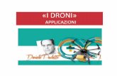 Drones  Applications