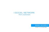 Social Network per l'Azienda