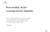 Sviluppo strategie digitali per franchising - Digital agency Hubstrat