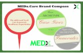 MEDxCare brand story