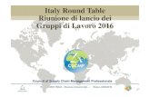 CSCMP Italy Roundtable: Gruppi di Lavoro